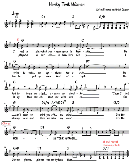 Sheet Music